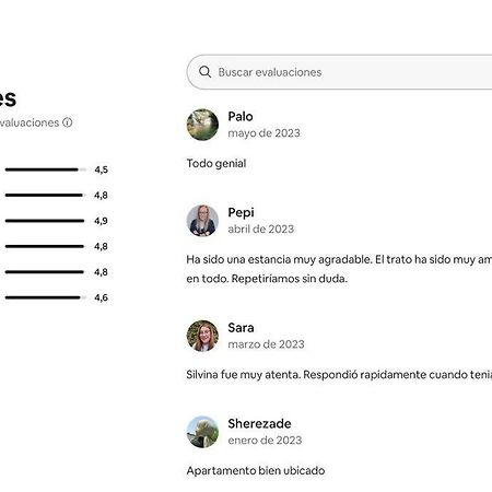 Espacio Málaga Kültér fotó
